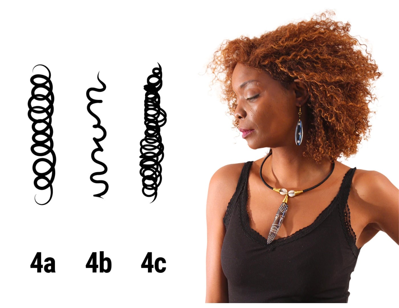 Mid-Back Coily Hair Air Dried — Classy Hair Types Chart